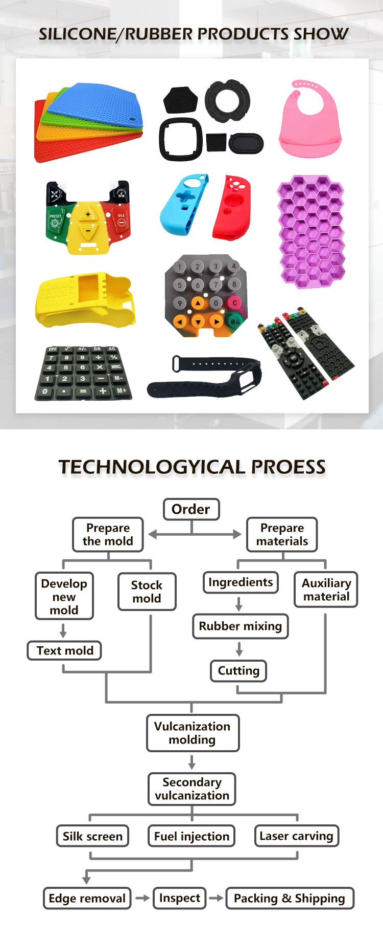 Custom LSR Liquid Silicone Rubber Injection Molding Plastic Mould